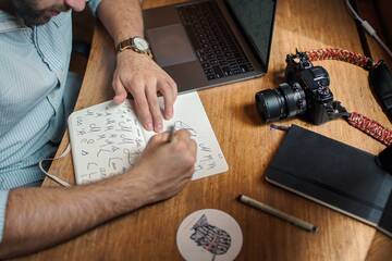 Trova il nome e il logo | Lavoro