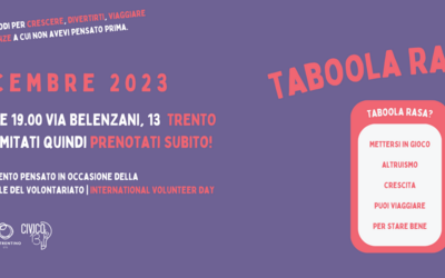 Immagine: Grafica Sito