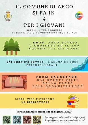 Il comune di Arco si fa in 4 per i giovani 